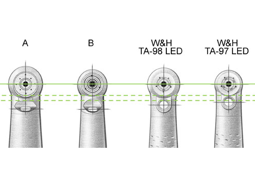 confronto turbine W&H - concorrenza